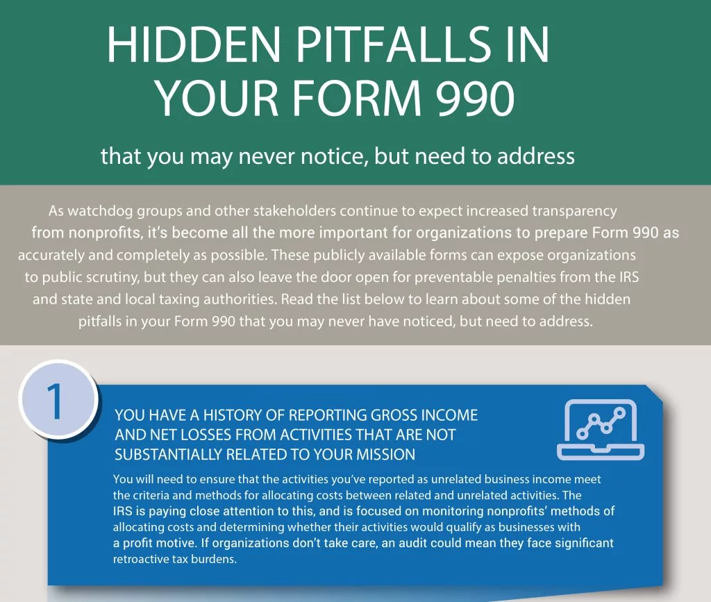 11 Hidden Pitfalls in Form 990 Nonprofit Tax Services