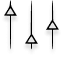 icon chart